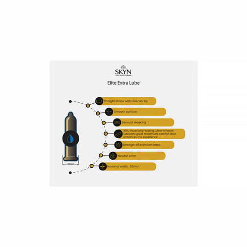 LifeStyles SKYN Selection Non-Latex Condoms 12-Pack