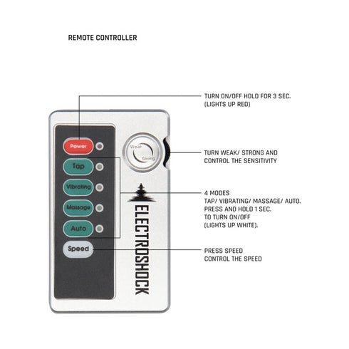 ElectroShock Remote-Controlled E-Stimulation Nipple Suckers White
