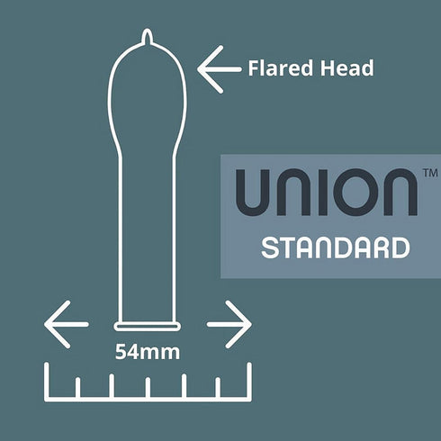 Union Latex Condoms 12-Pack