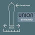 Union Latex Condoms 12-Pack
