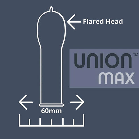 Union Latex Condoms 12-Pack