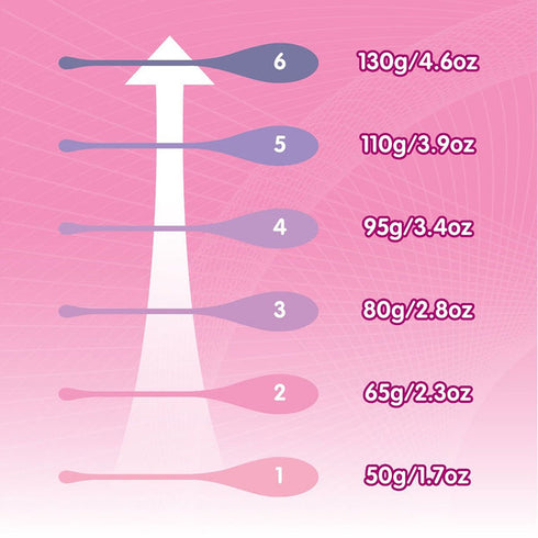 Skins Care Kegel Exercise 6-Piece Set