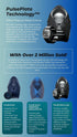 Hot Octopuss PulsePlate infographic comparing Pulse Duo, Pulse Solo Essential Dragon Eye and Pulse Solo Lux.