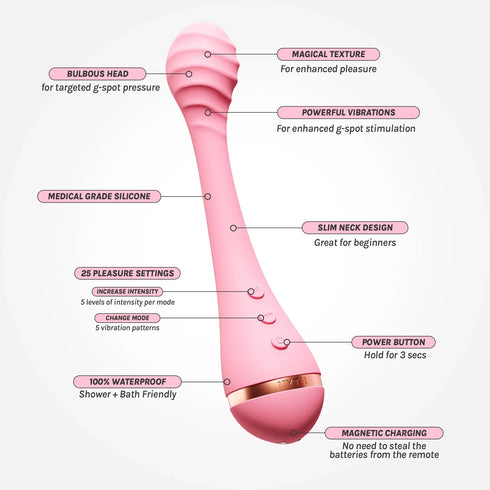 VUSH Myth G-Spot Vibrator